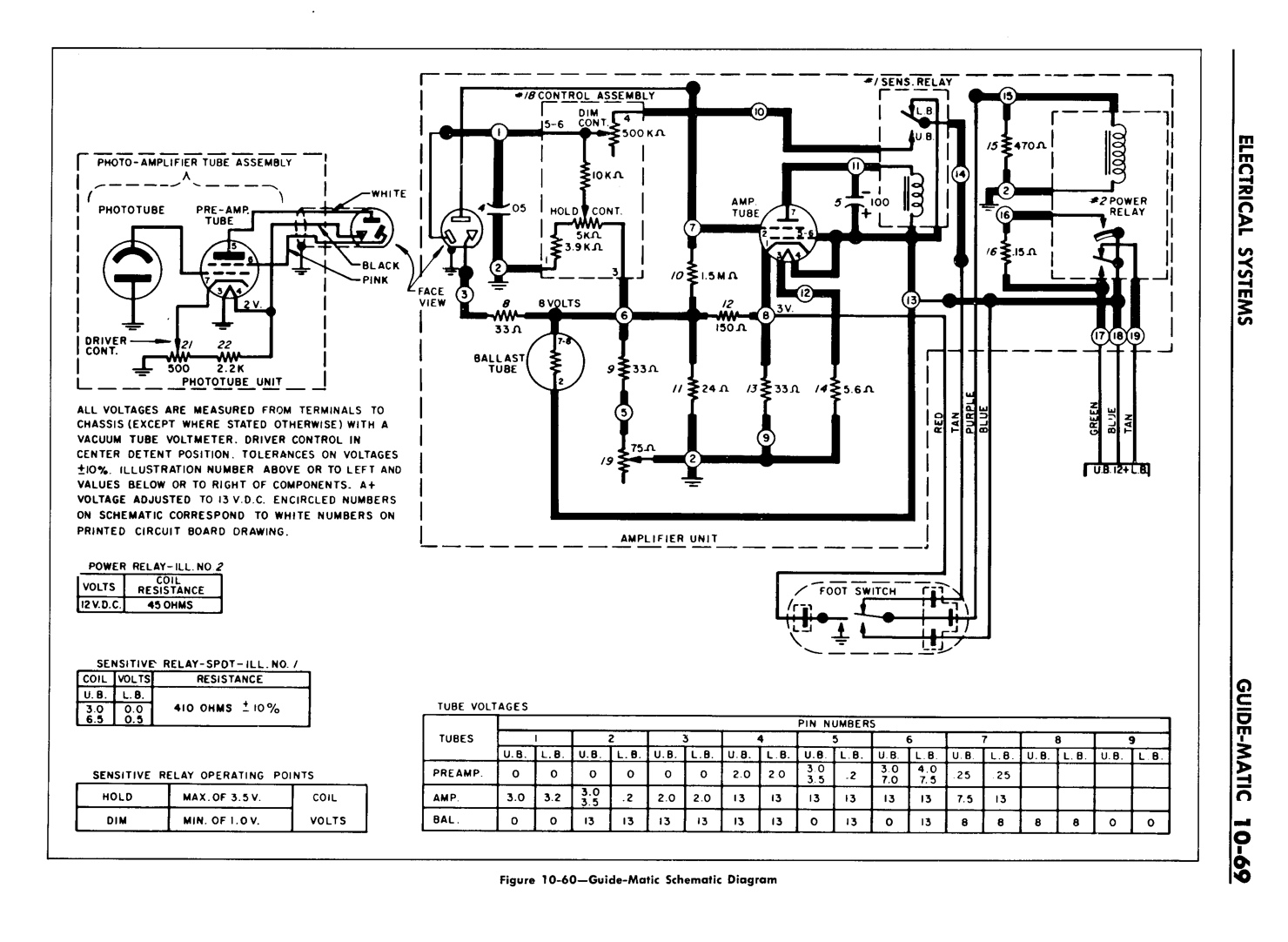 n_11 1960 Buick Shop Manual - Electrical Systems-069-069.jpg
